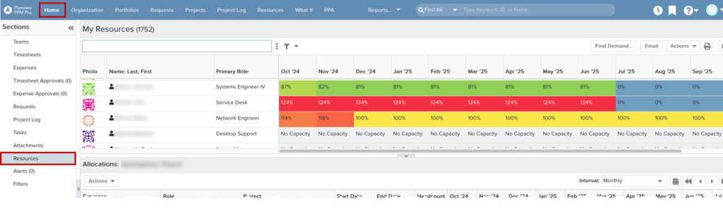 example of resource workbench and heatmap