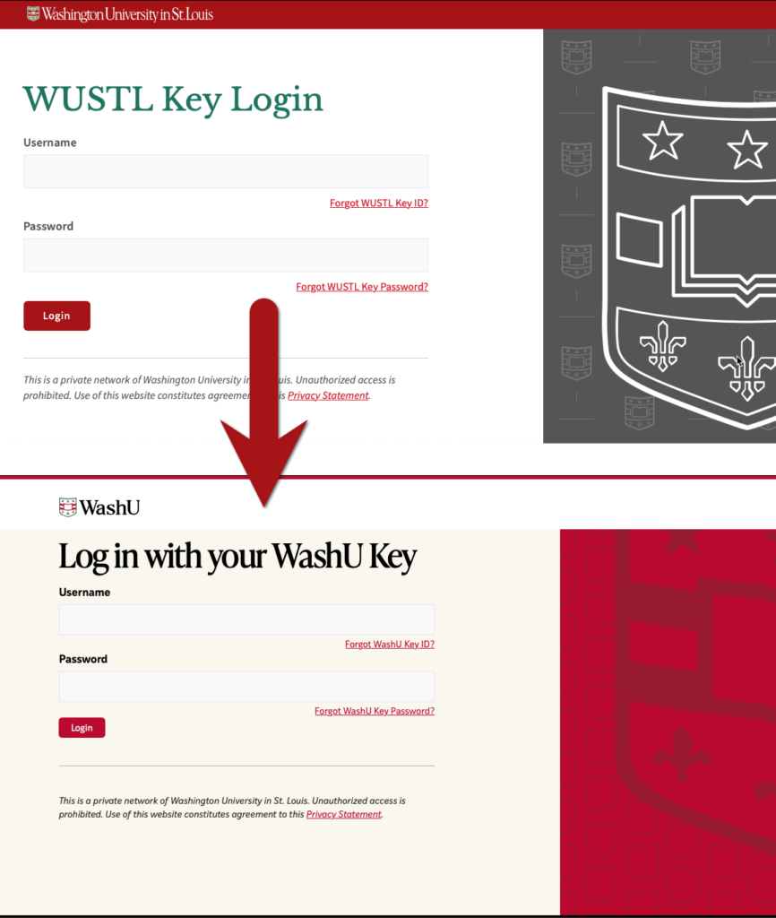 Current WUSTL Key login page with arrow pointing down to new WashU Key login page